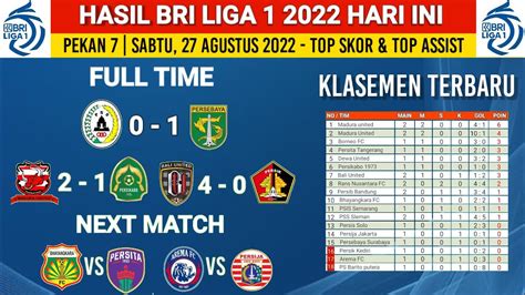 klasemen liga 1 bri pss